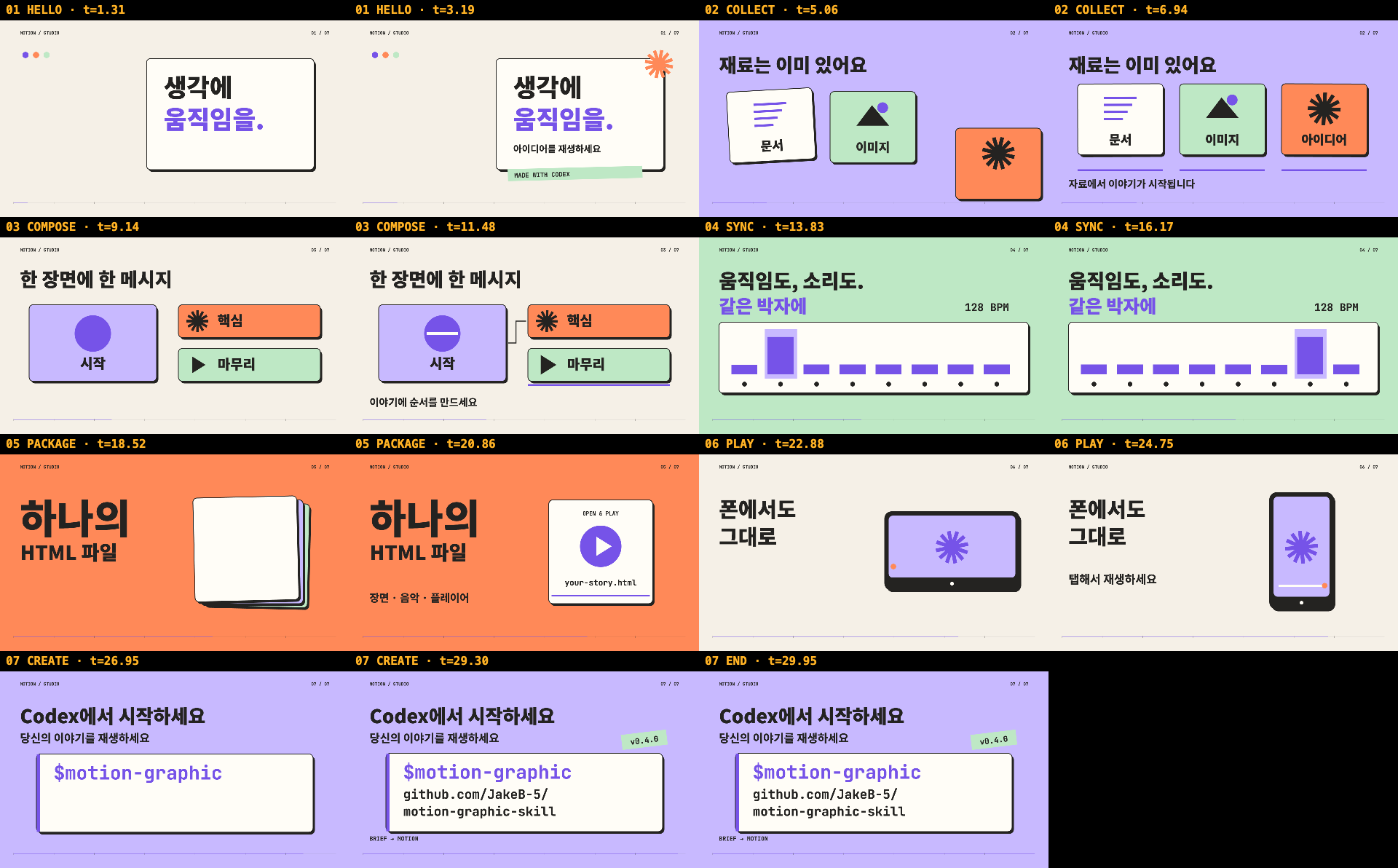 Codex Motion Studio v0.4.0 콘택트 시트